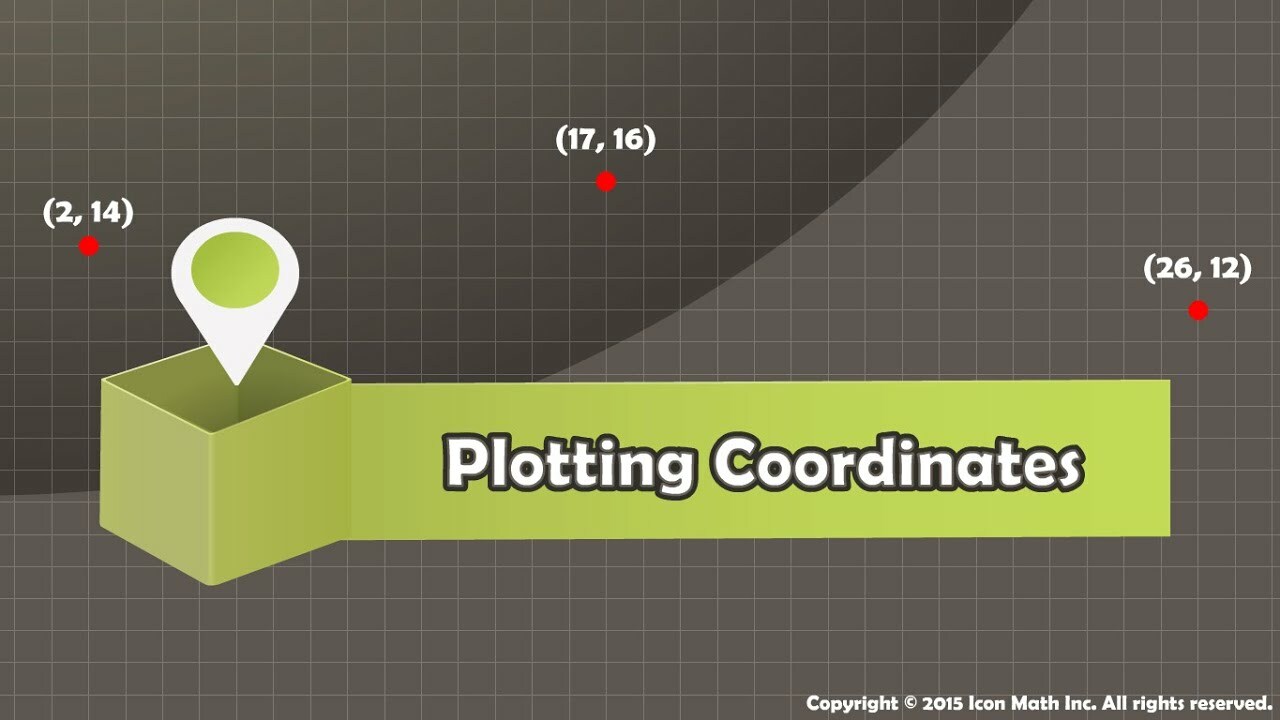 Plotting Coordinates
